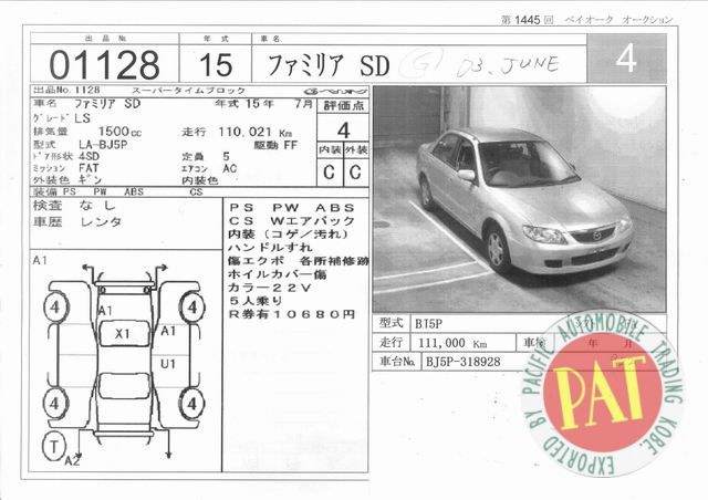 Мазда фамилия размер. Длина Мазда фамилия 2002. Mazda familia bj размер. Геометрия кузова Мазда фамилия bj. Мазда капелла габариты.